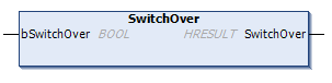 SwitchOver 1: