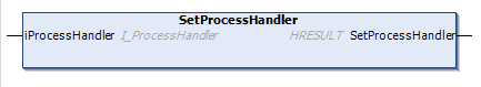 SetProcessHandler 1: