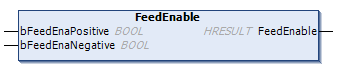 FeedEnable() 1: