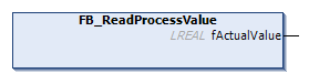 FB_ReadProcessValue 1: