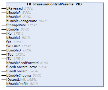 FB_PressureControlParams_PID 1: