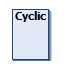 Cyclic 1: