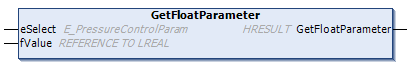 GetFloatParameter 1: