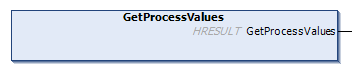 GetProcessValue 1: