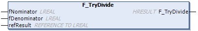 F_TryDivide() 1: