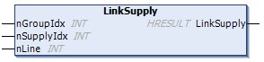 LinkSupply() 1: