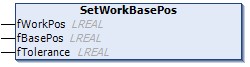 SetWorkBasePos() 1: