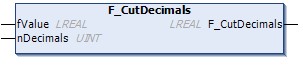 F_CutDecimals 1: