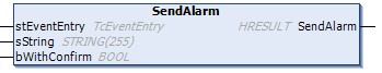 SendAlarm() 1: