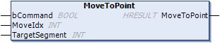 MoveToPoint() 1: