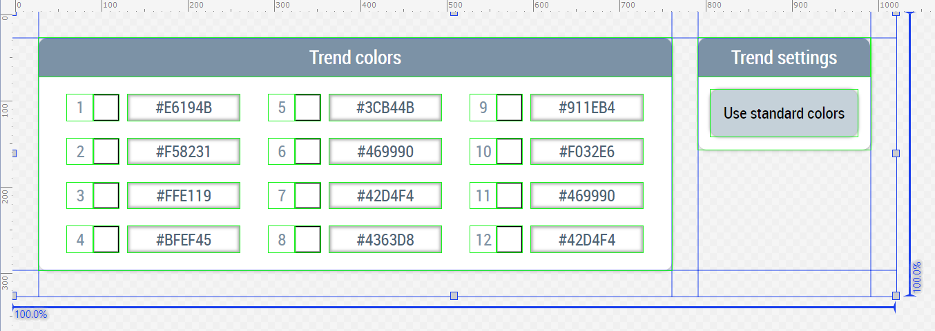 Trend 2:
