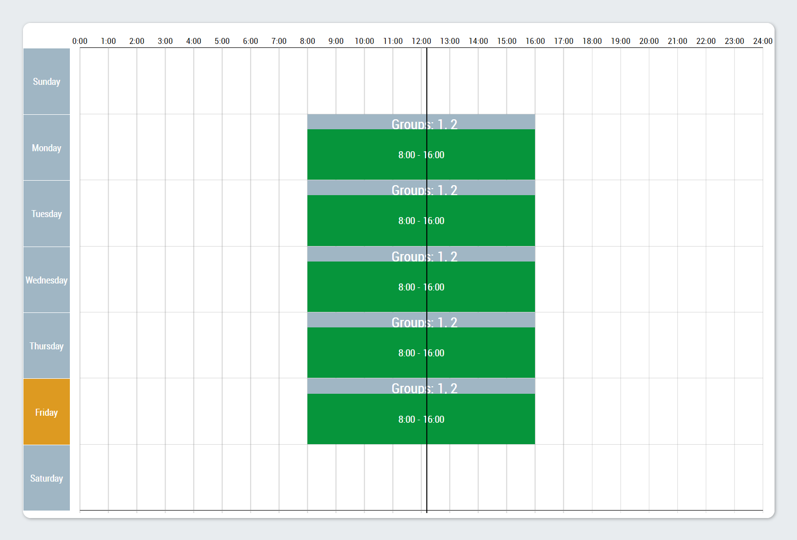 Scheduling 6: