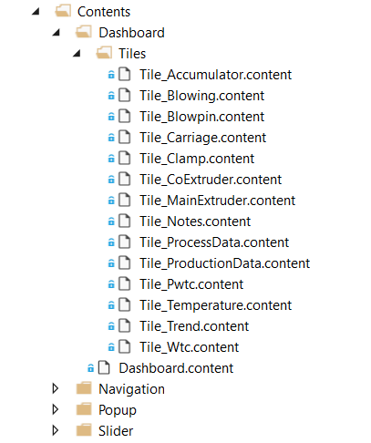 Contents 2: