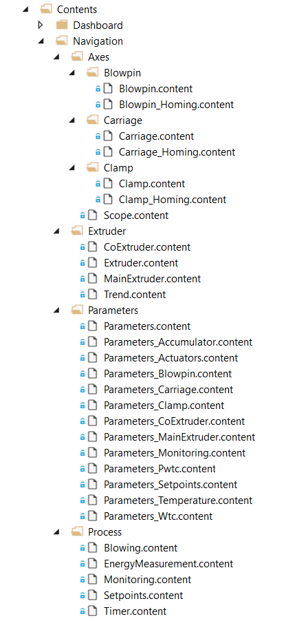 Contents 3: