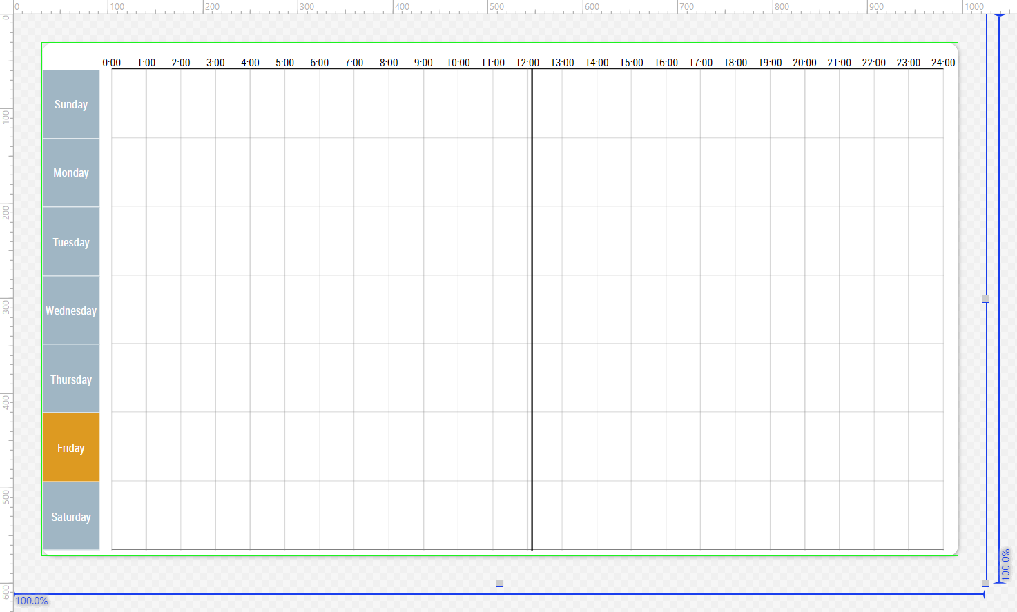 Scheduling 1: