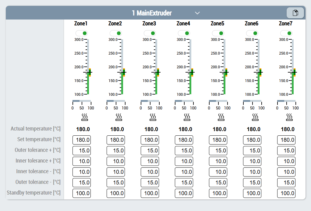 Configuration 1: