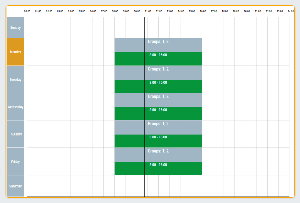 Scheduling 4: