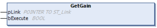 GetGain / SetGain / RNtfGain 1: