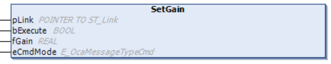 GetGain / SetGain / RNtfGain 4: