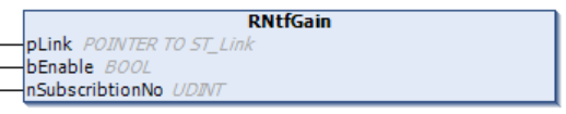 GetGain / SetGain / RNtfGain 7: