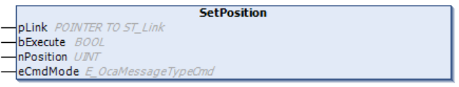 GetPosition / SetPosition / RNtfPosition 4: