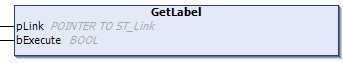 GetLabel / SetLabel / RNtfLabel 1: