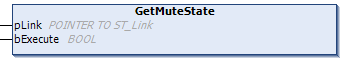 GetMuteState / SetMuteState / RNtfMuteState 1: