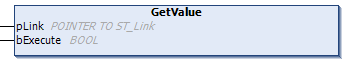 GetValue / SetValue / RNtfValue 1: