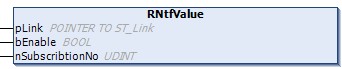 GetValue / SetValue / RNtfValue 7: