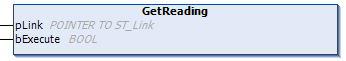 GetReading / RntfReading 1: