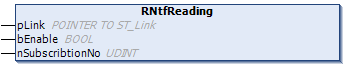 GetReading / RntfReading 4: