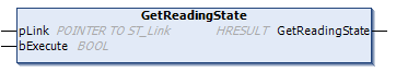 GetReadingState 1: