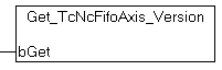 Get_TcNcFifoAxis_Version 1: