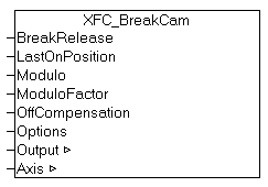 XFC_BreakCam 1: