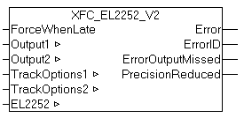 XFC_EL2252_V2 1: