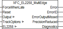 XFC_EL2258_Multiedge 1: