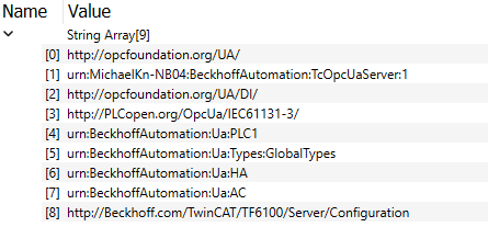 Namespaces 1: