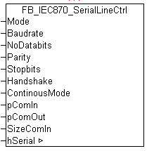 FB_IEC870_SerialLineCtrl 1: