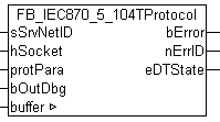 FB_IEC870_5_104TProtocol 1: