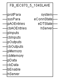 FB_IEC870_5_104Slave 1: