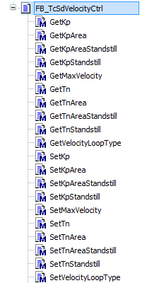 Parameter Access via the PLC 5: